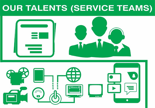 Eastwood & Twilight Communications Ltd®